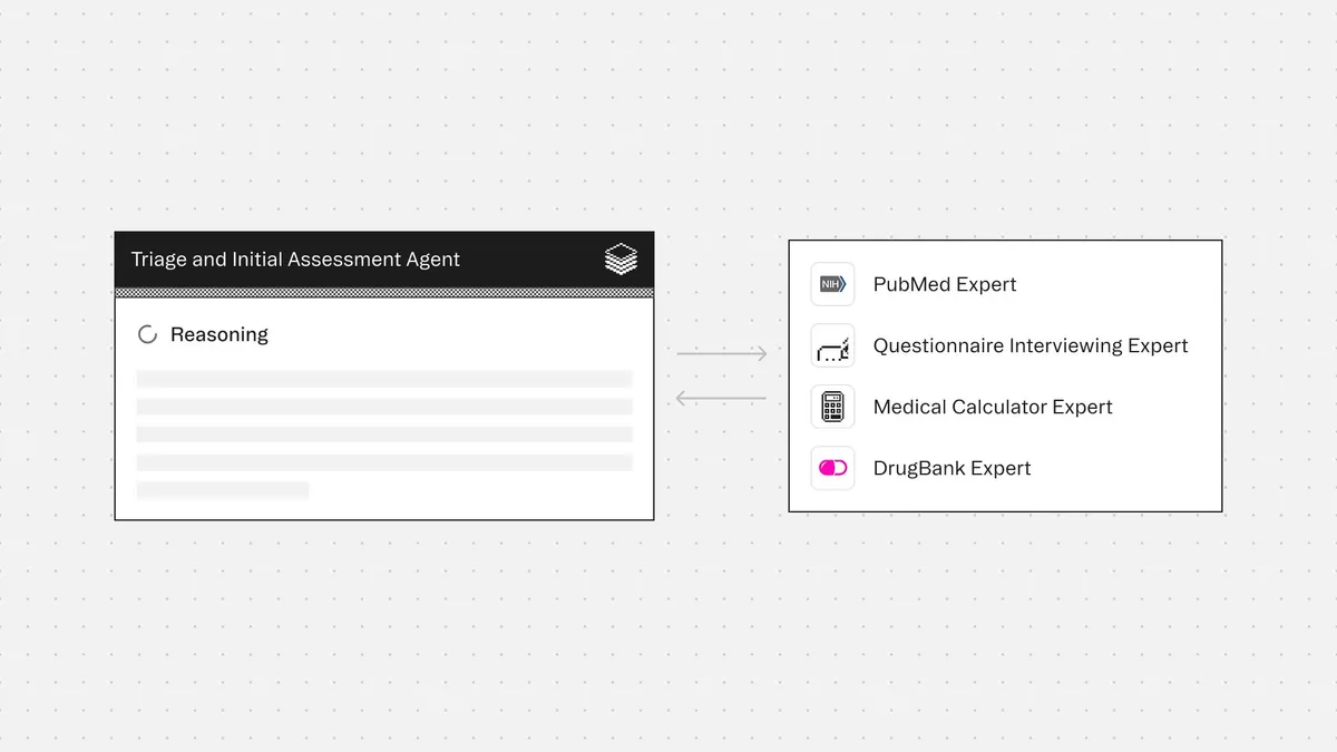 Triage and Initial Assessment Agent and the connectors it uses