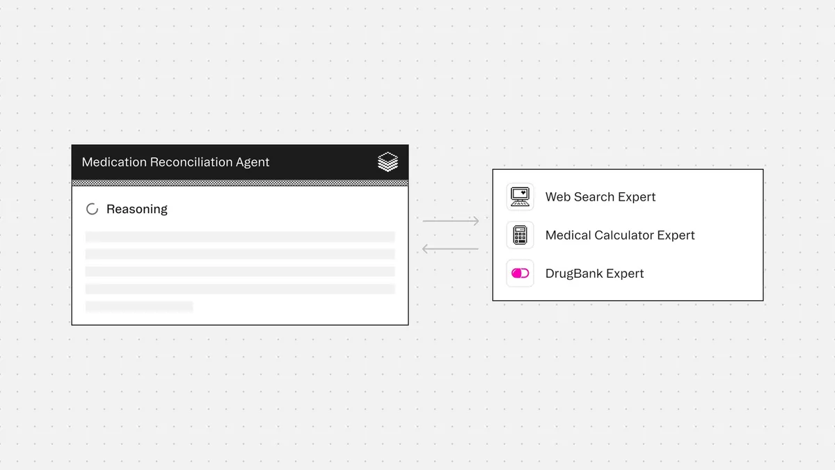 Medication Reconciliation Agent and the connectors it uses